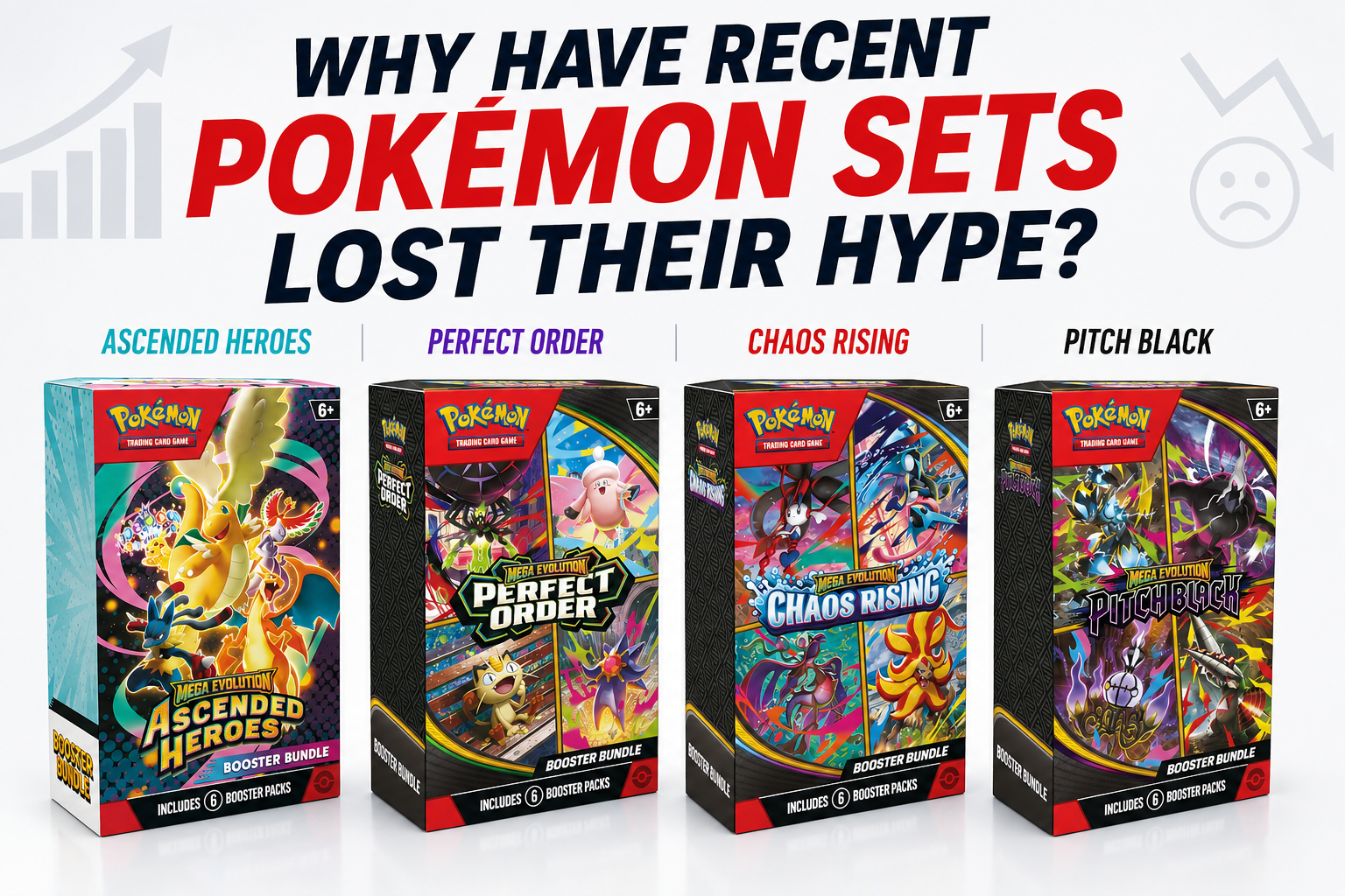 Have Perfect Order, Chaos Rising and Pitch Black Releases Flopped?