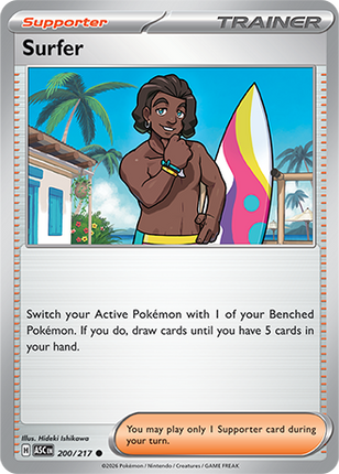 Surfer 200/217