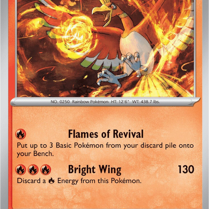 Ho Oh 010 086 Chaos Rising EB Games Stamped Pixel Cosmos Holo